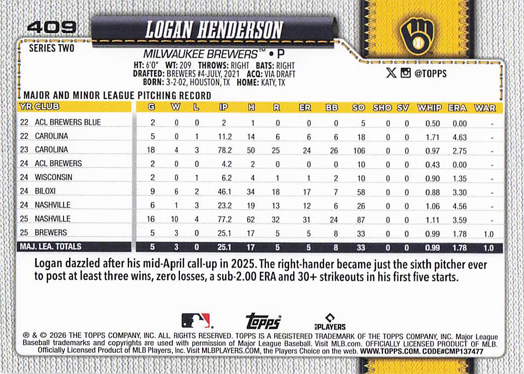 2026 Topps Baseball Logan Henderson #409