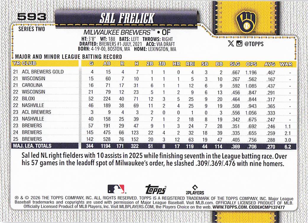 2026 Topps Baseball Sal Frelick #593
