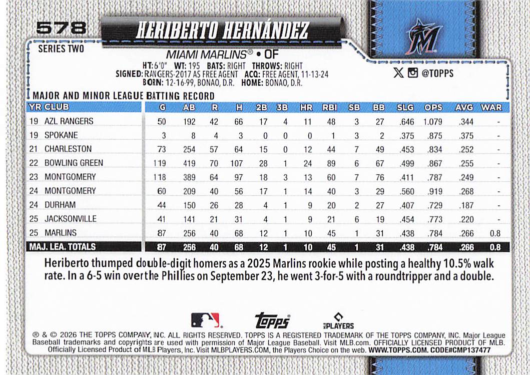 2026 Topps Baseball Heriberto Hernández #578 Rookie