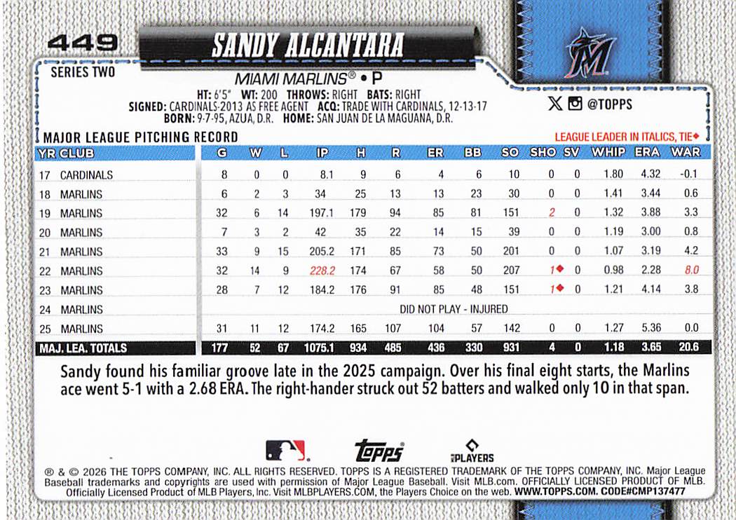 2026 Topps Baseball Sandy Alcantara #449