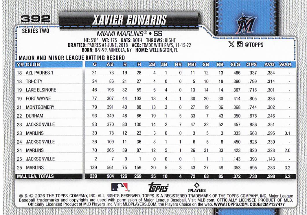 2026 Topps Baseball Xavier Edwards #392