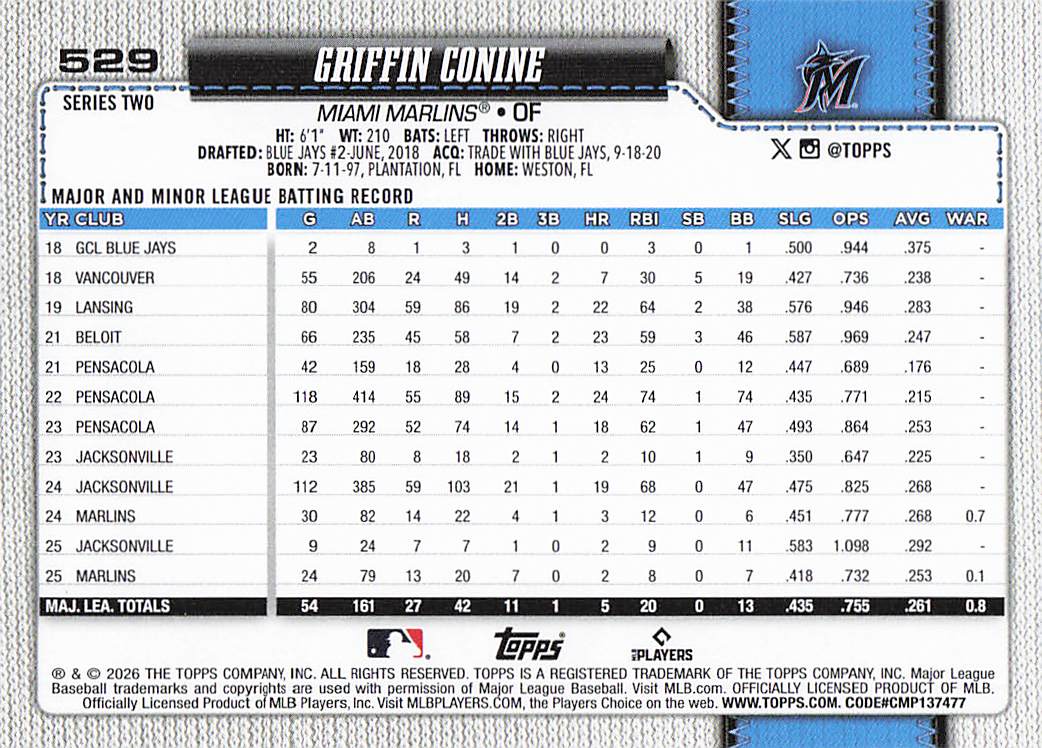 2026 Topps Baseball Griffin Conine #529