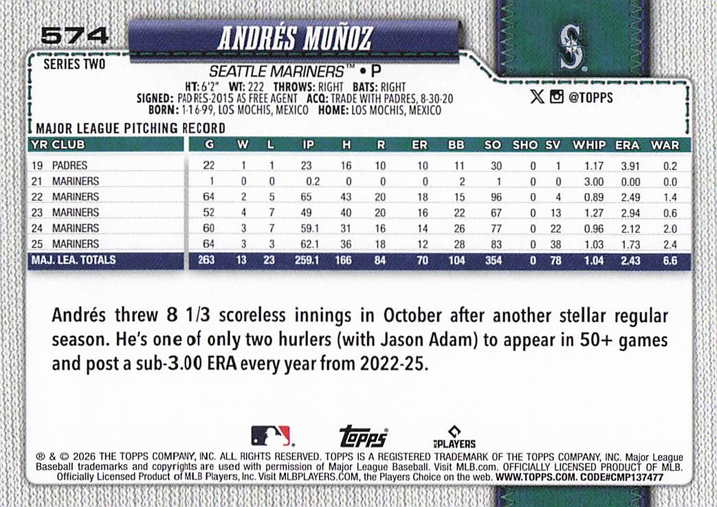 2026 Topps Baseball Andrés Muñoz #574