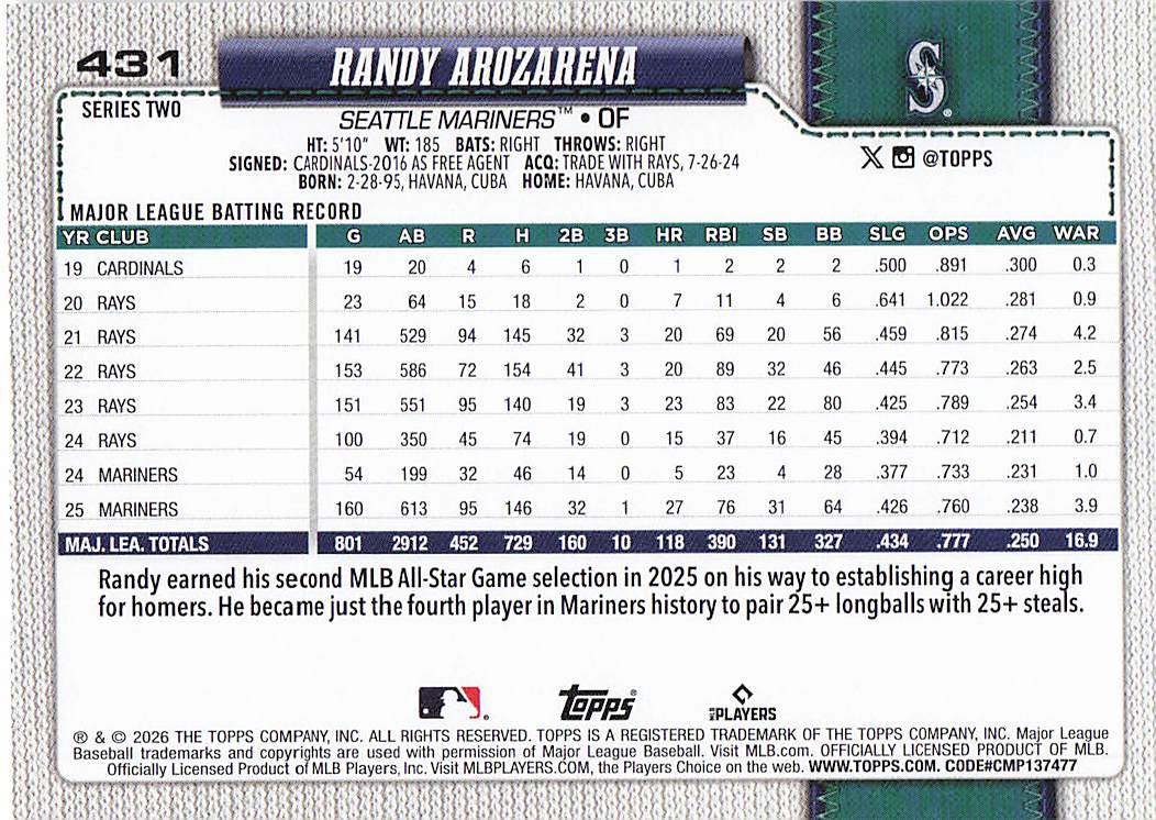 2026 Topps Baseball Randy Arozarena #431