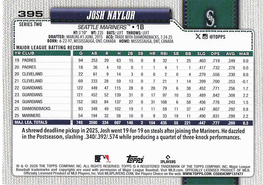 2026 Topps Baseball Josh Naylor #395