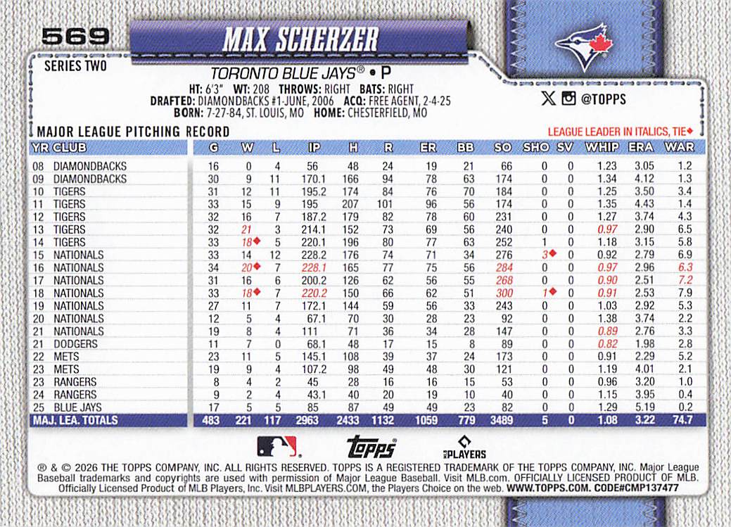 2026 Topps Baseball Max Scherzer #569