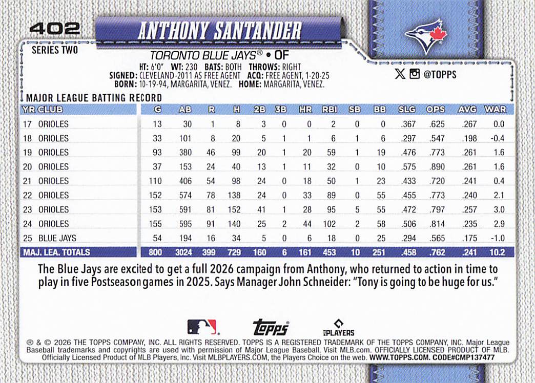 2026 Topps Baseball Anthony Santander #402