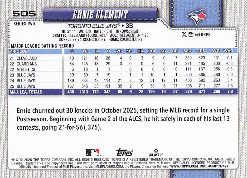2026 Topps Baseball Ernie Clement #505