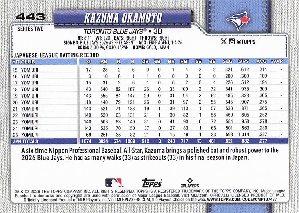 2026 Topps Baseball Kazuma Okamoto #443 Rookie
