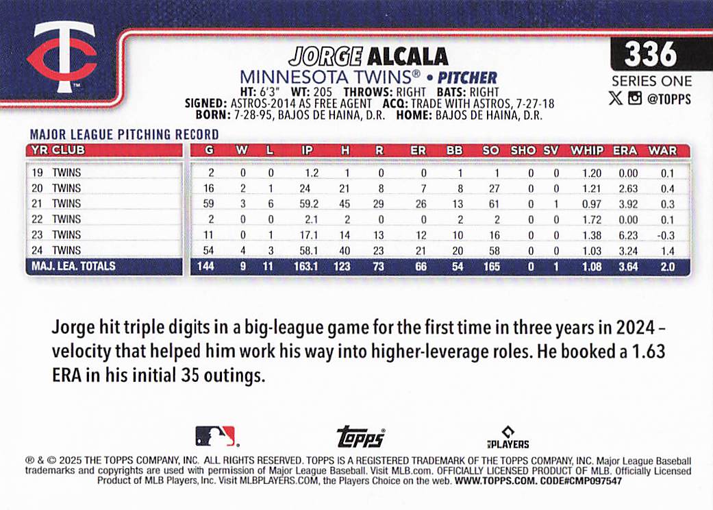 2025 Topps Baseball Jorge Alcala #336