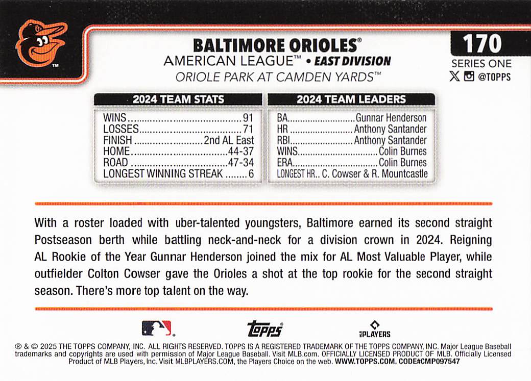 2025 Topps Baseball Baltimore Orioles #170