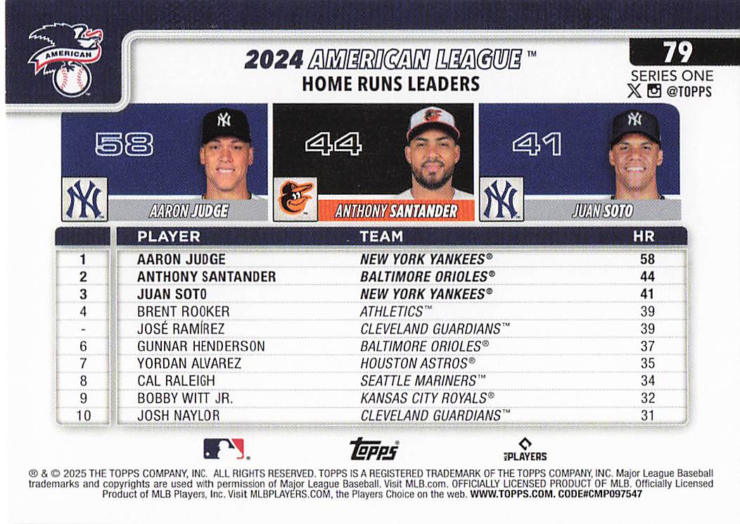 2025 Topps Aaron Judge / Anthony Santander / Juan Soto #79