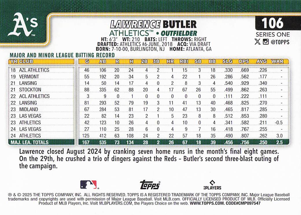 2025 Topps Baseball Lawrence Butler #106