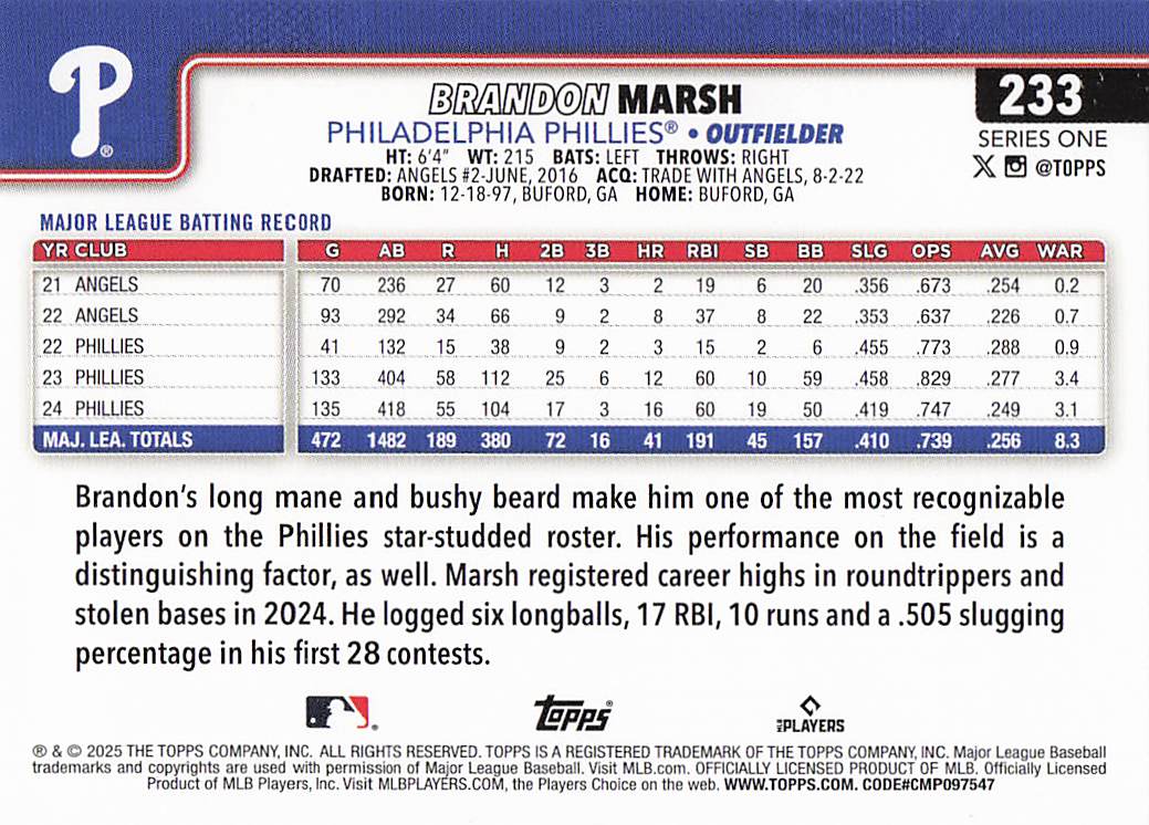 2025 Topps Baseball Brandon Marsh #233