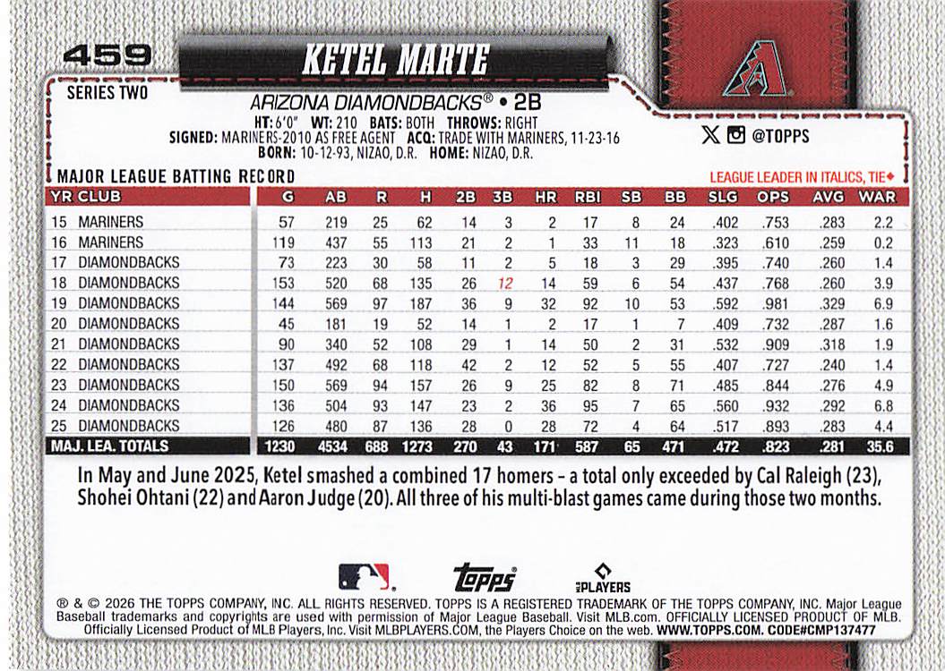 2026 Topps Baseball Ketel Marte #459