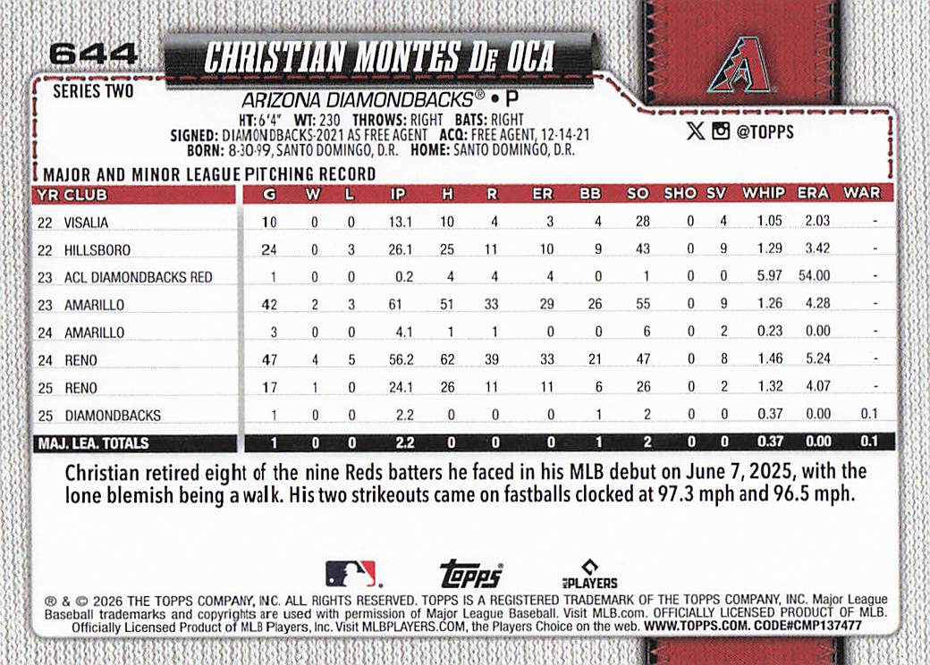 2026 Topps Baseball Christian Montes De Oca #644 Rookie