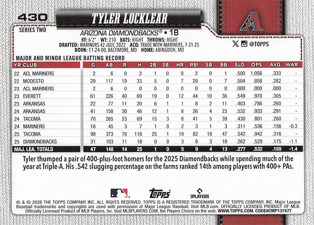 2026 Topps Baseball Tyler Locklear #430