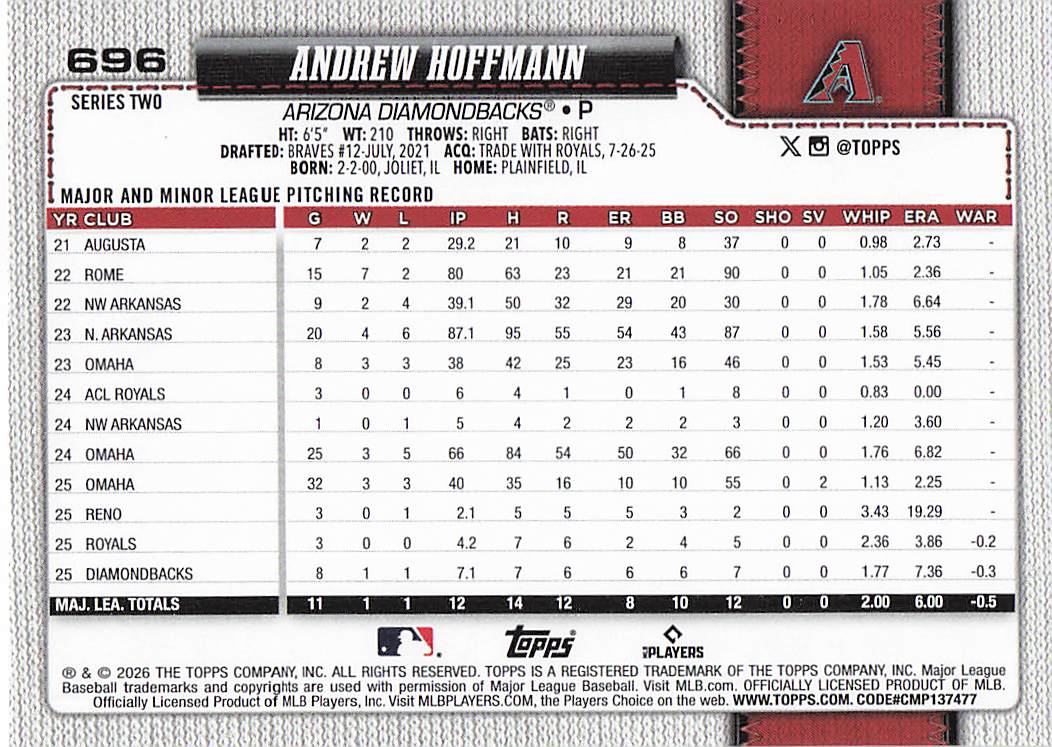 2026 Topps Baseball Andrew Hoffmann #696 Rookie