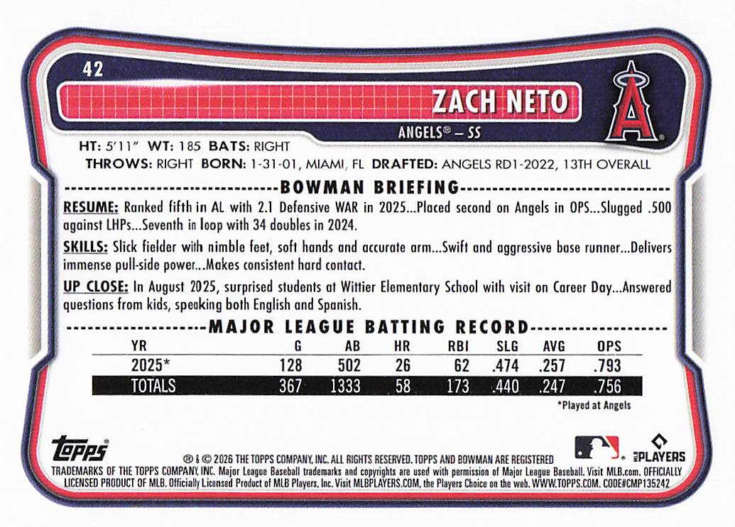 2026 Bowman Baseball Zach Neto #42