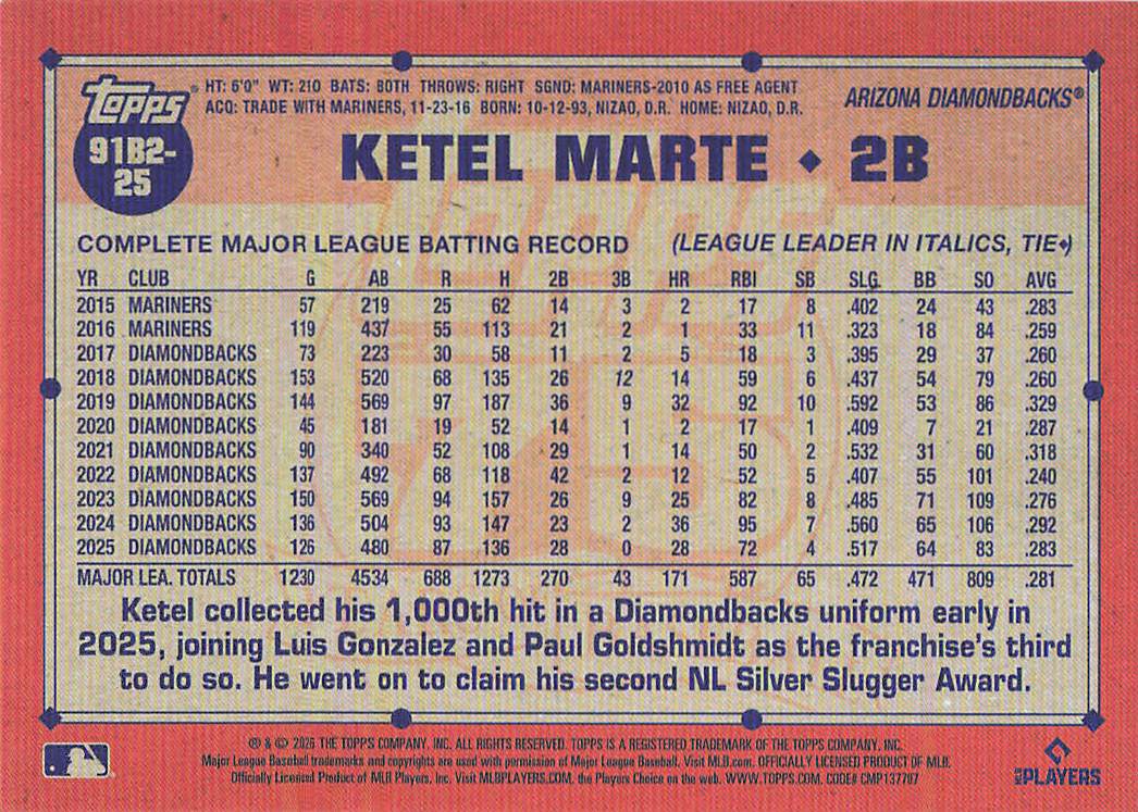 2026 Topps Baseball 1991 Topps Ketel Marte #91B2-25