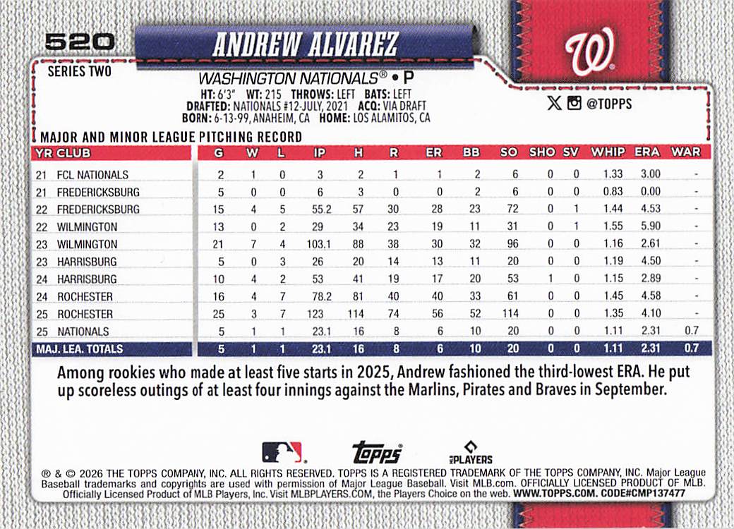 2026 Topps Baseball Andrew Alvarez #520 Rookie