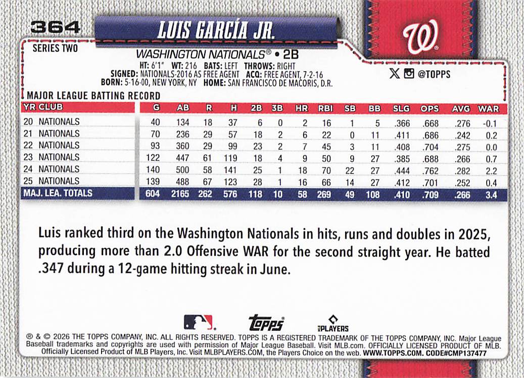 2026 Topps Baseball Luis García Jr. #364