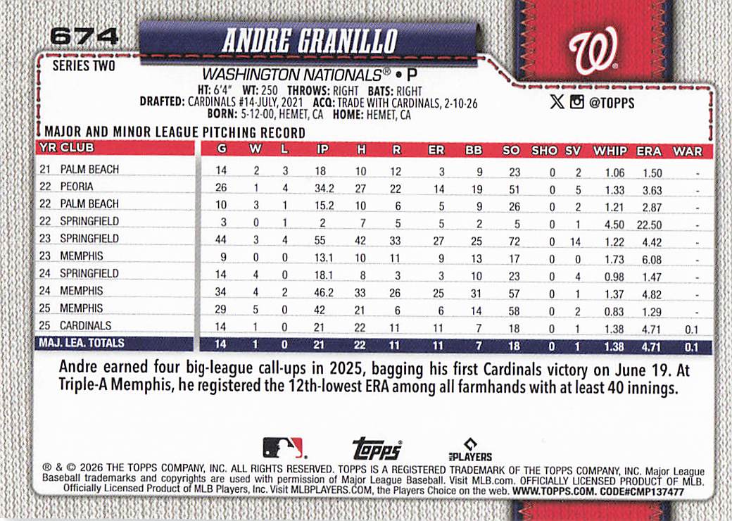 2026 Topps Baseball Andre Granillo #674 Rookie