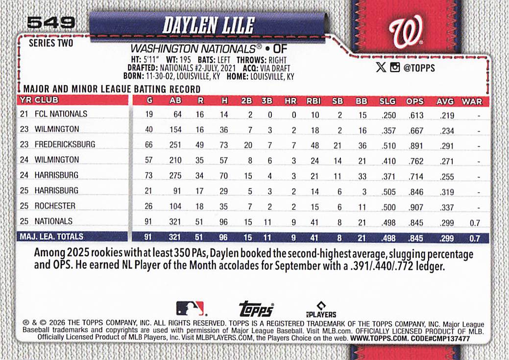 2026 Topps Baseball Daylen Lile #549