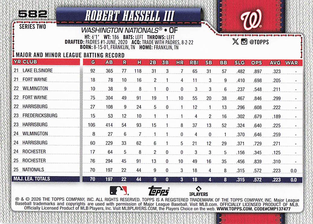 2026 Topps Baseball Robert Hassell III #582