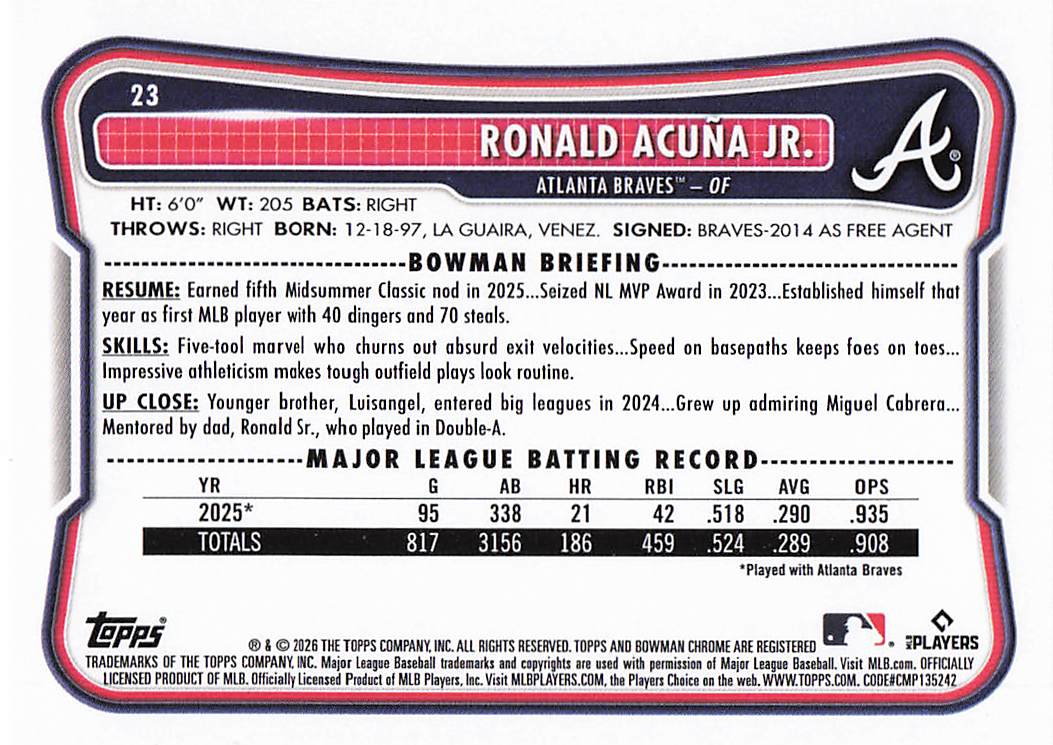 2026 Bowman Baseball Ronald Acuña Jr. #23