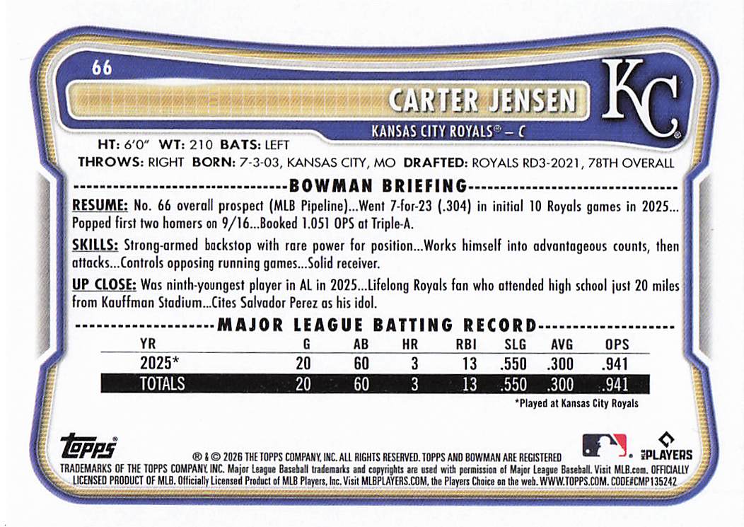 2026 Bowman Baseball Carter Jensen #66 Rookie