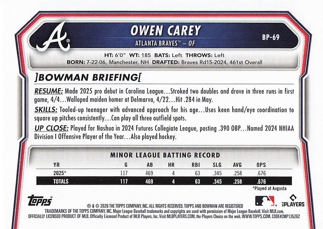 2026 Bowman Baseball Prospects Owen Carey #BP-69