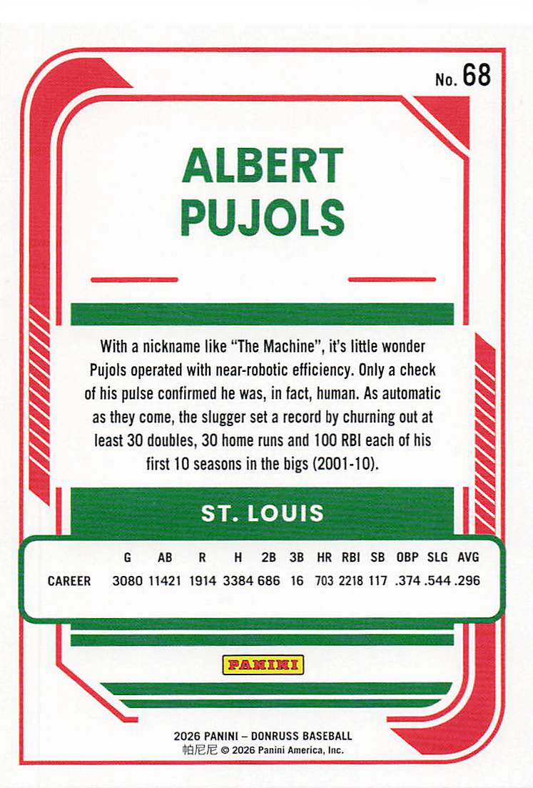 2026 Donruss Baseball Albert Pujols #68
