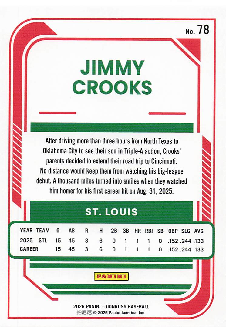 2026 Donruss Baseball Jimmy Crooks #78 Rookie