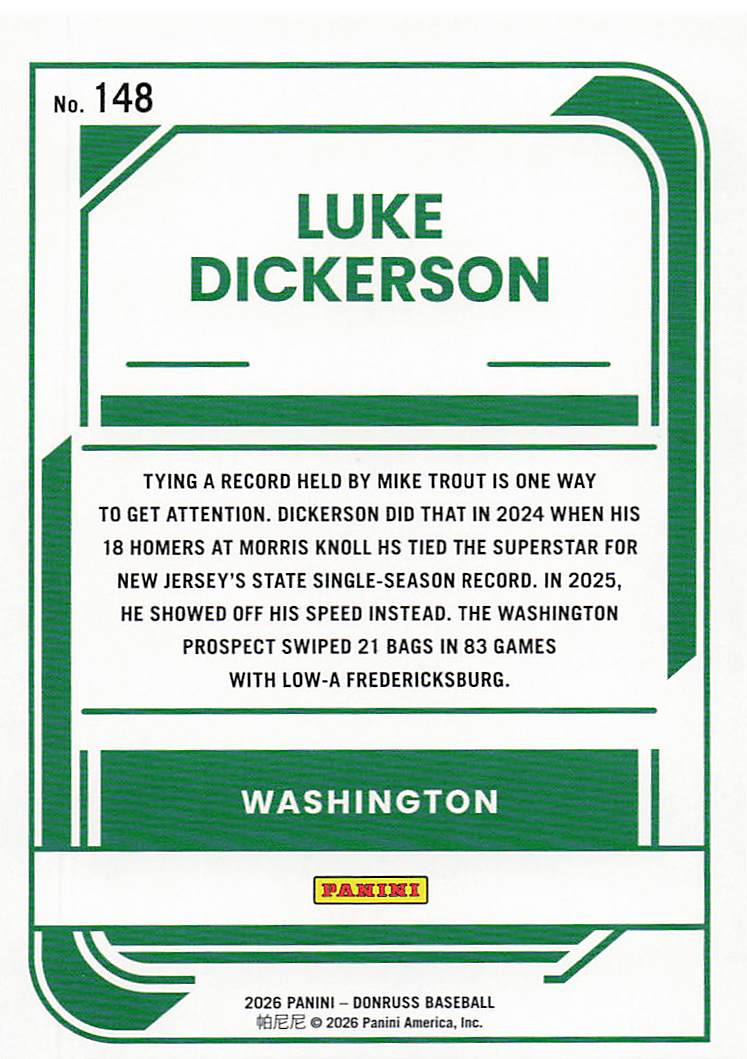 2026 Donruss Baseball Luke Dickerson #148