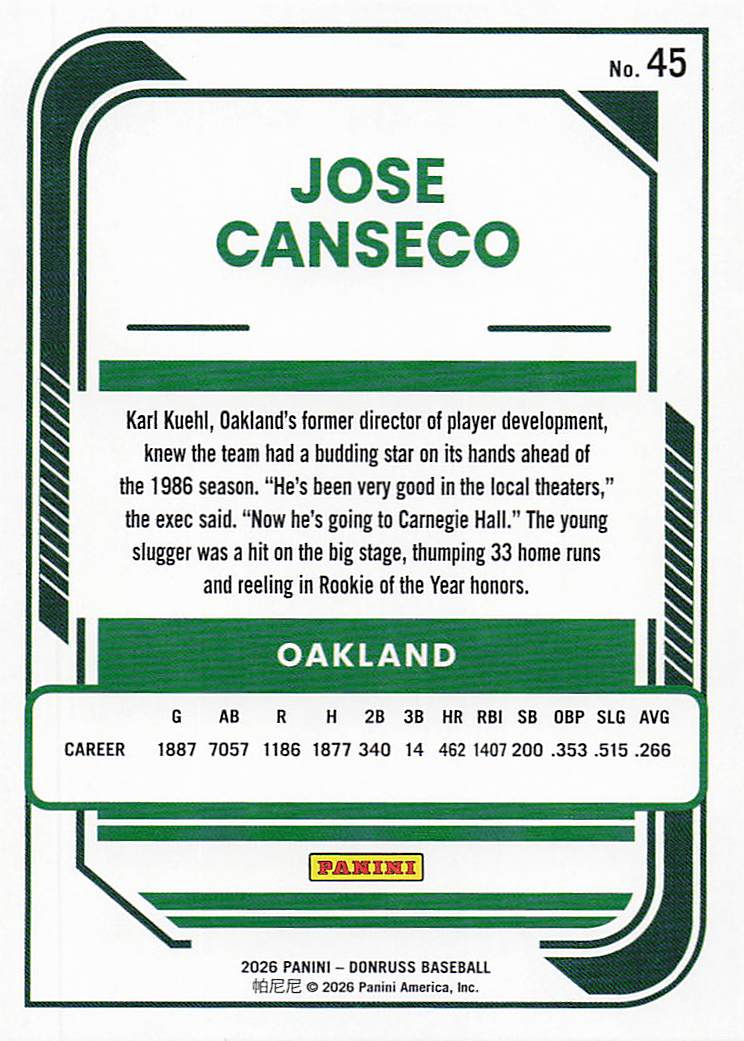 2026 Donruss Baseball Jose Canseco #45