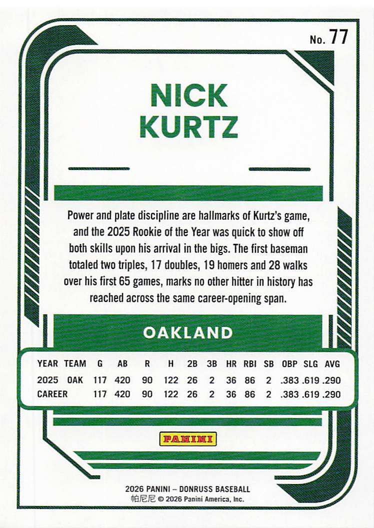 2026 Donruss Baseball Nick Kurtz #77