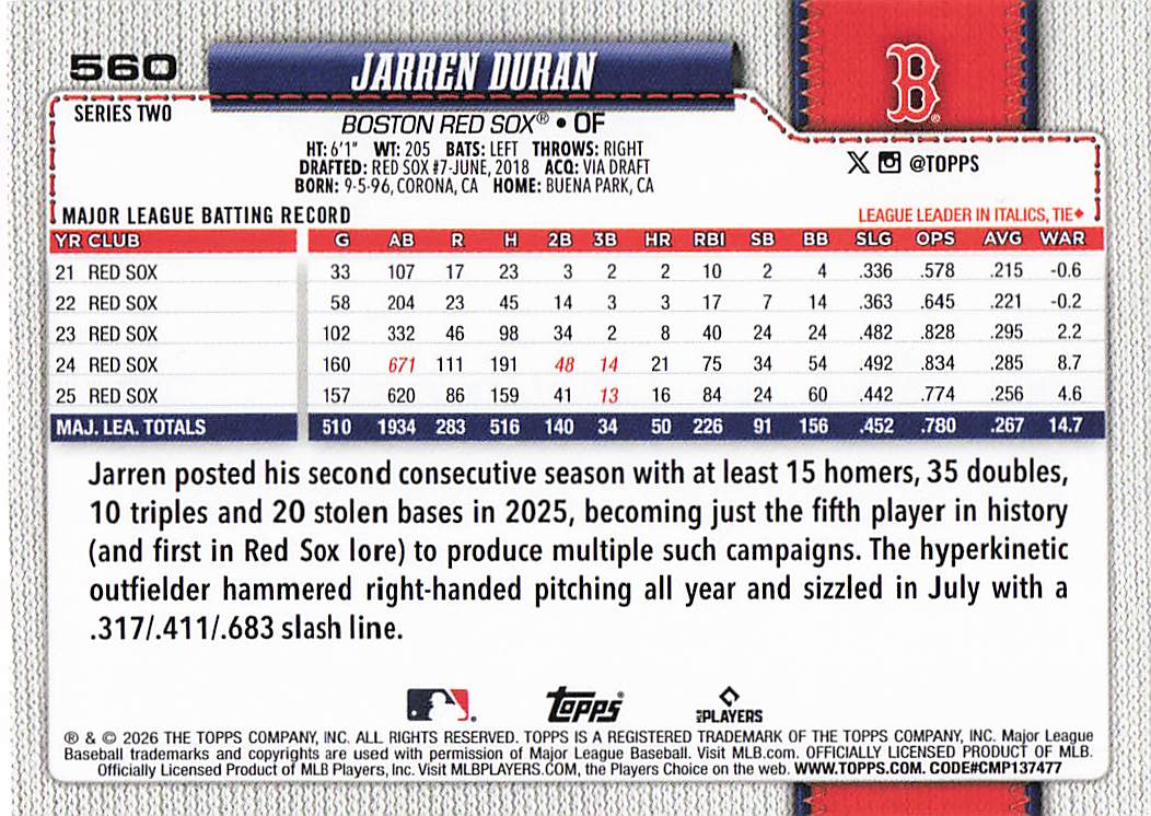 2026 Topps Baseball Jarren Duran #560