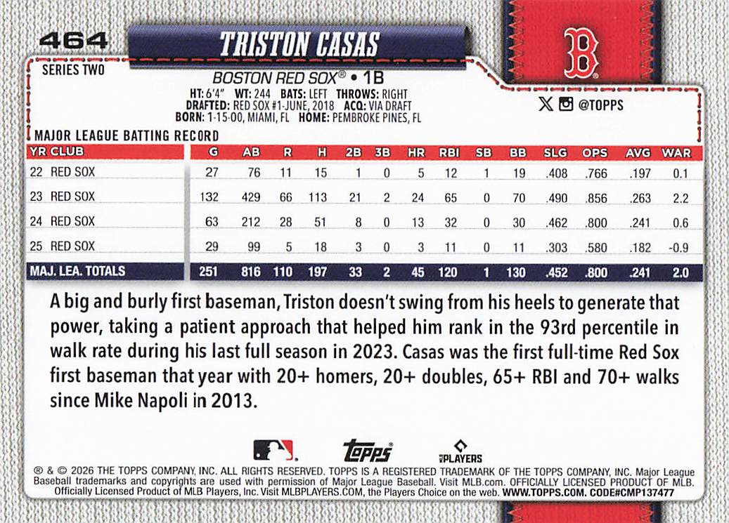 2026 Topps Baseball Triston Casas #464