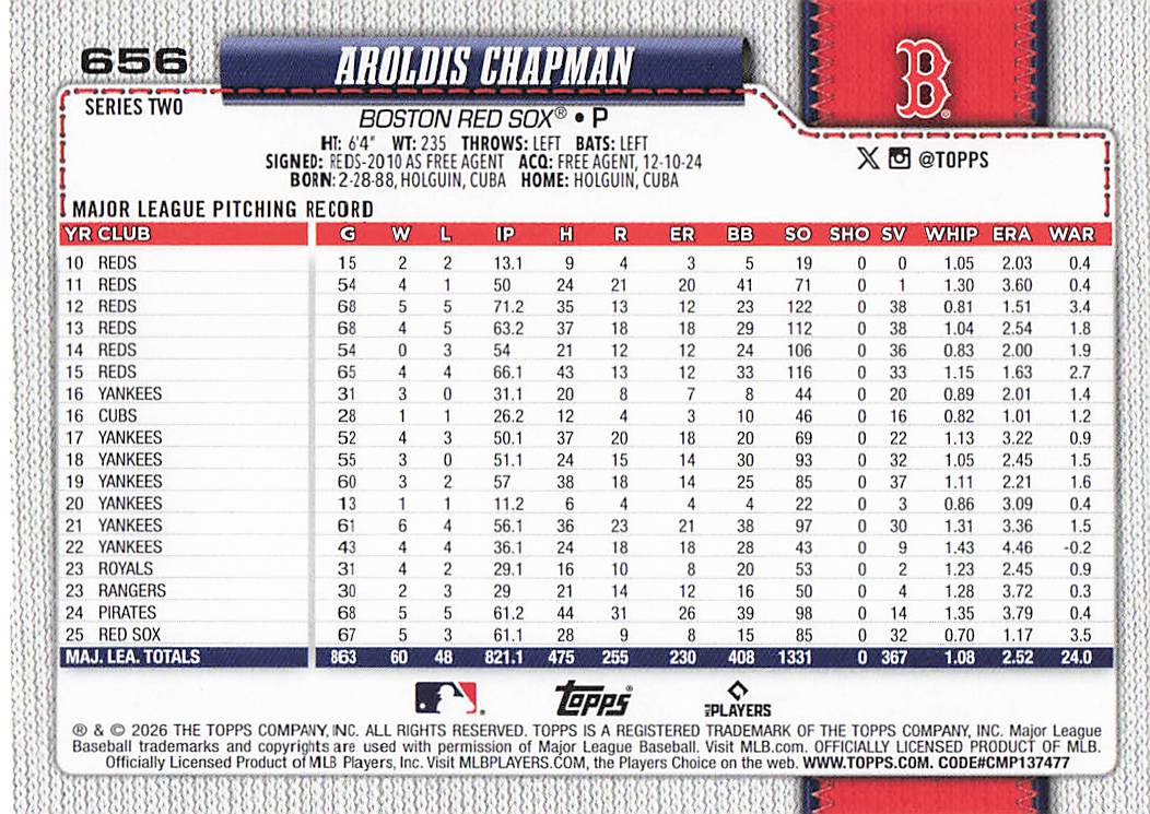 2026 Topps Baseball Aroldis Chapman #656