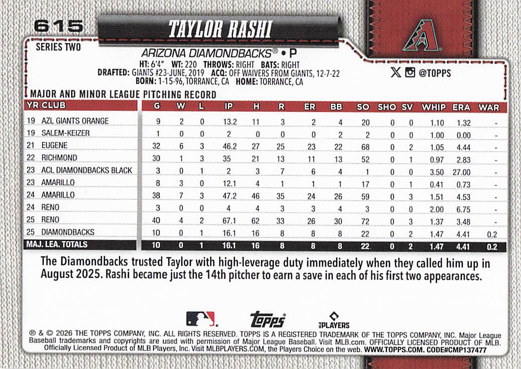 2026 Topps Baseball Taylor Rashi #615 Rookie