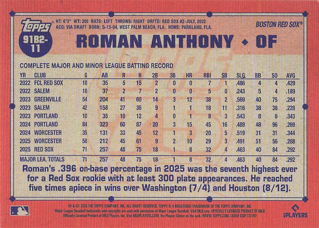 2026 Topps Baseball 1991 Topps Baseball Roman Anthony #91B2-11