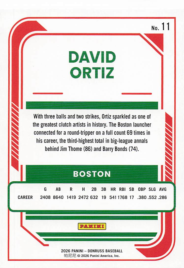 2026 Donruss Baseball Red and Blue David Ortiz #11