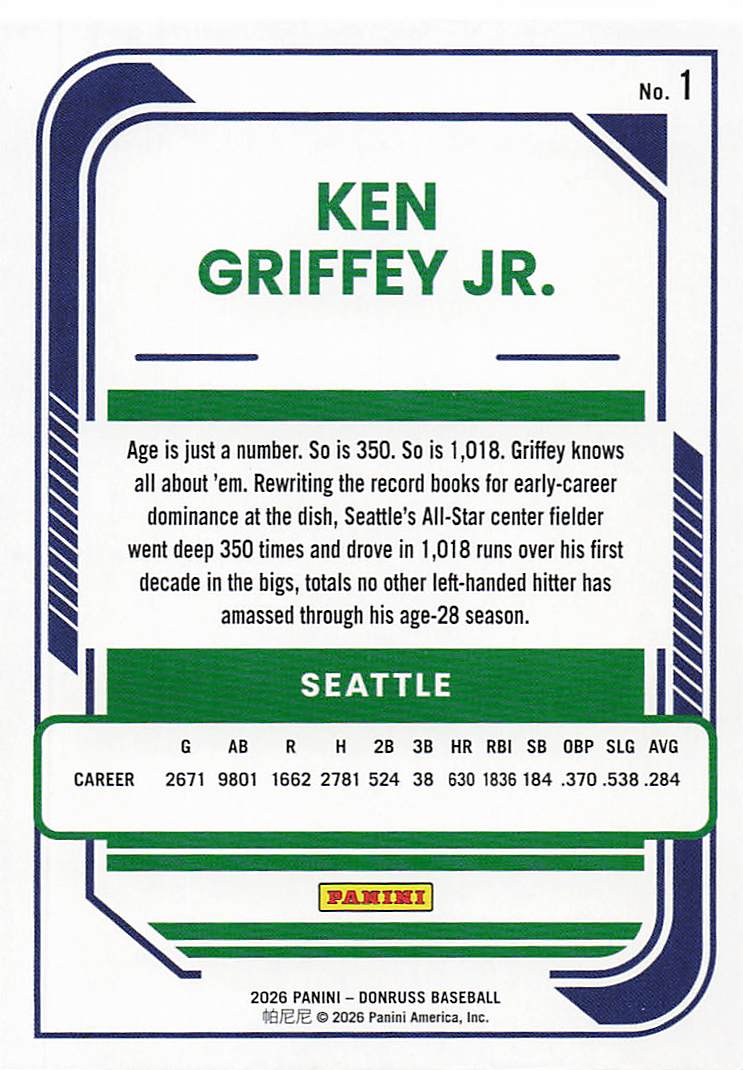 2026 Donruss Baseball Liberty Ken Griffey Jr. #1