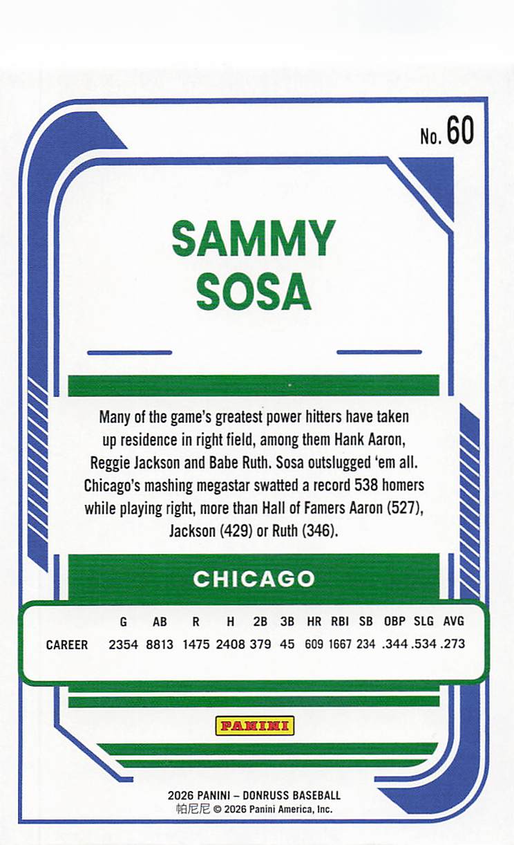 2026 Donruss Baseball Liberty Sammy Sosa #60
