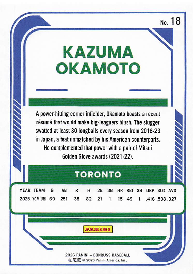 2026 Donruss Baseball Kazuma Okamoto #18 Rookie