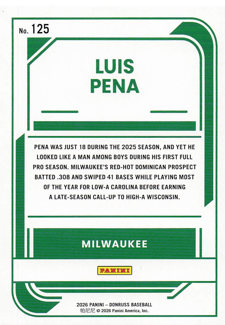 2026 Donruss Baseball Luis Pena #125