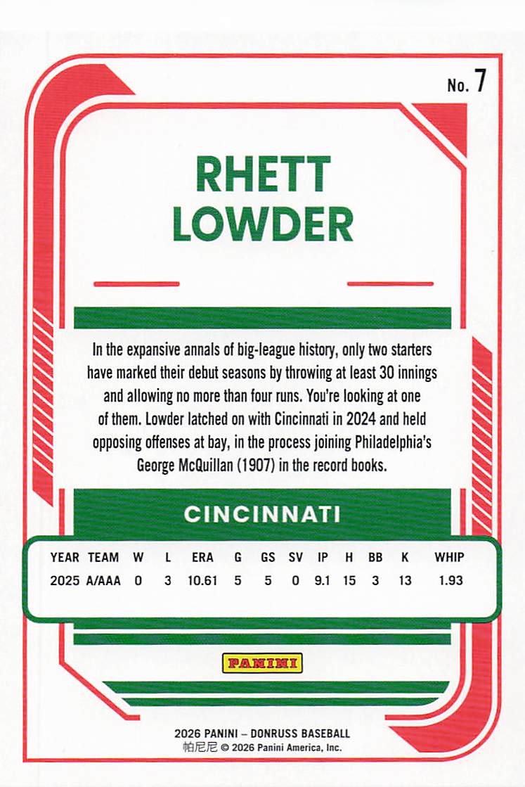 2026 Donruss Baseball Red and Blue Rhett Lowder #7