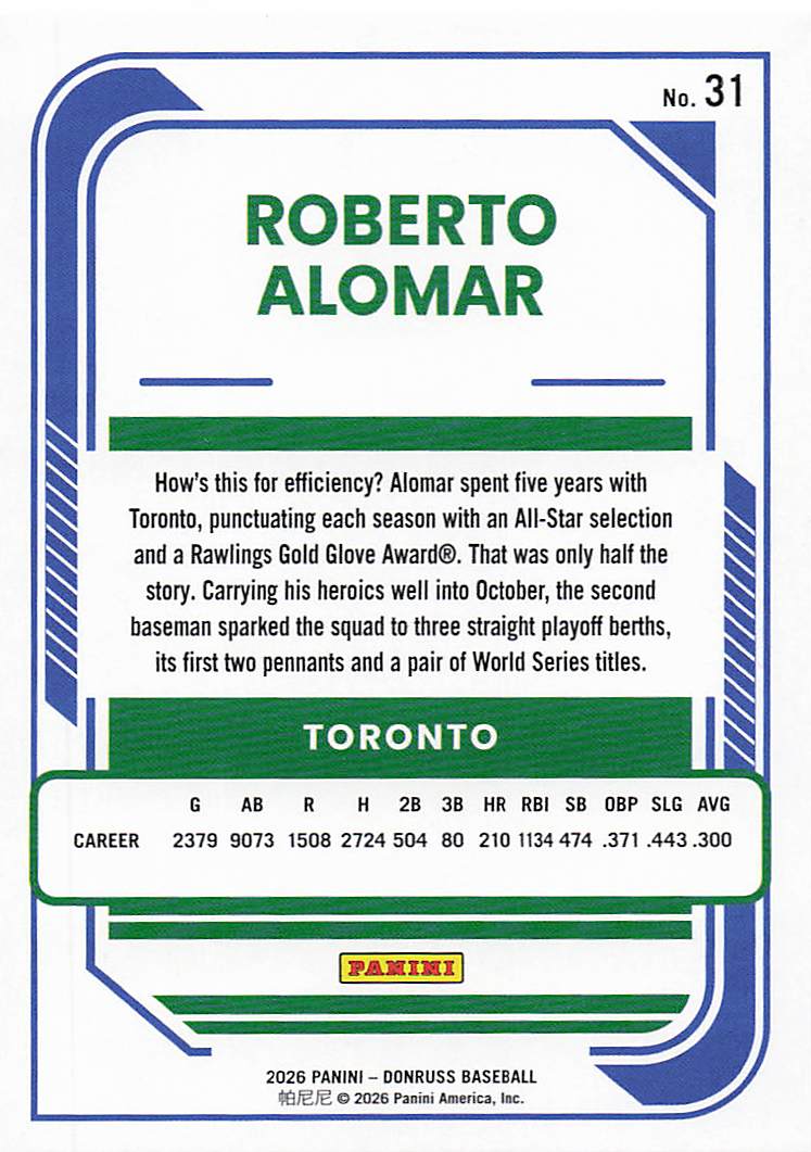 2026 Donruss Baseball Roberto Alomar #31