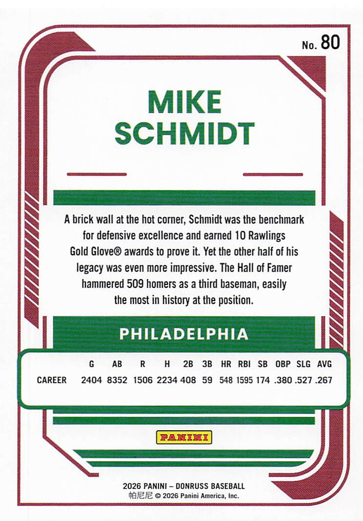 2026 Donruss Baseball Mike Schmidt #80